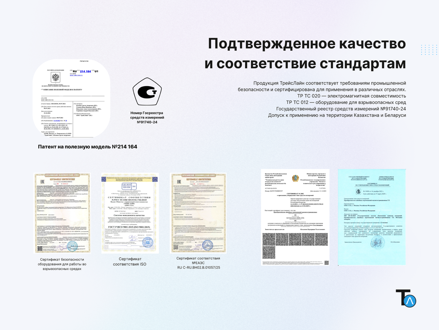 Сертифицированные датчики КИПиА