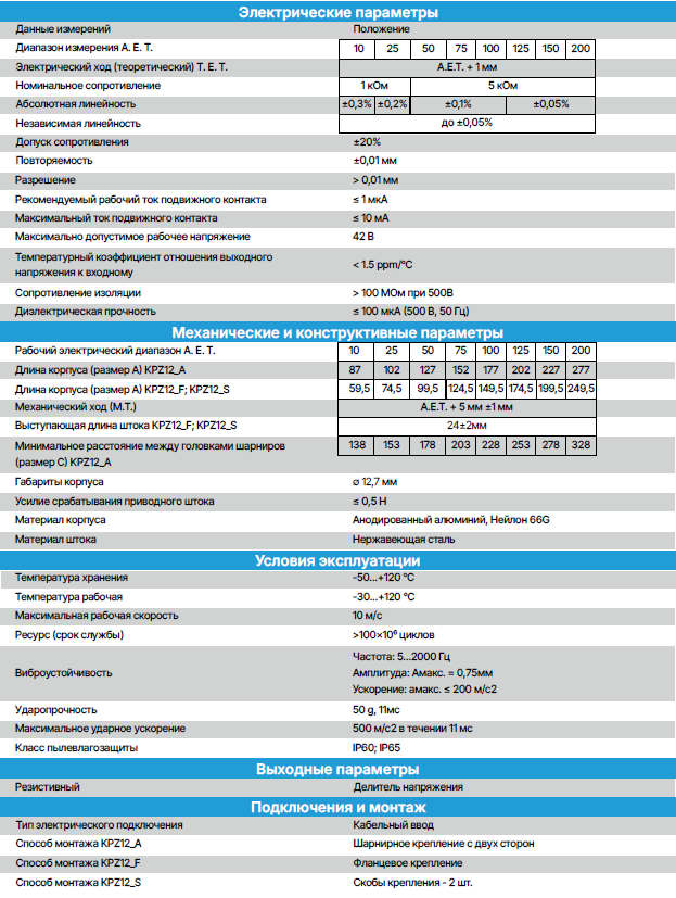 ТЛР-KPZ12 Потенциометрический датчик линейных перемещений